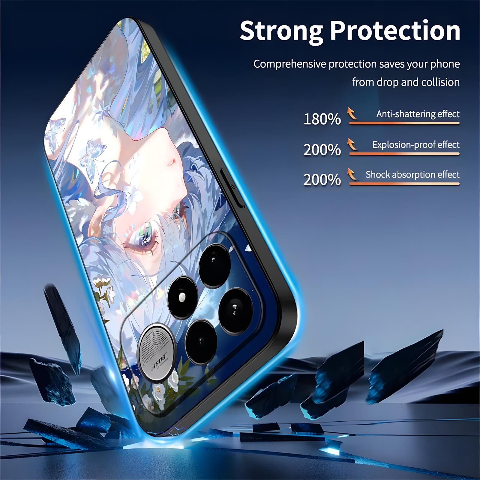 Honkai Star Rail Robin Handyhü – Xiaomi Poco X6 Bewertung und Preis